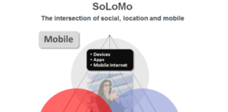 What is SoLoMo ?