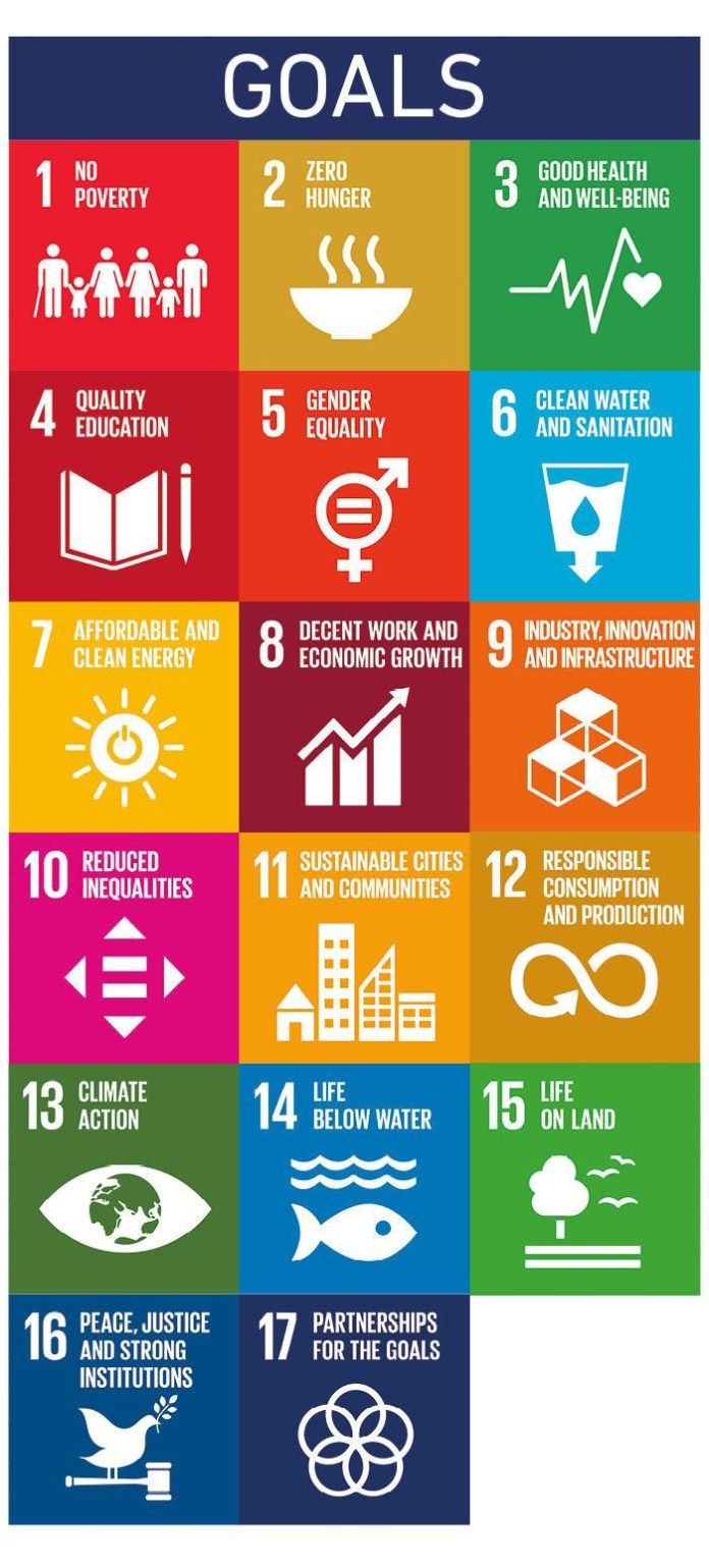 Sustainable goals !