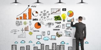 Nurturing a Winner’s Mindset in Entrepreneurship skills for entrepreneurship