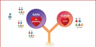 Navigating Agile: Scrum vs. SAFe agile : scrum vs safe