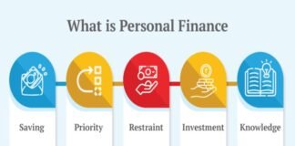 Understanding the Basics of Personal Finance