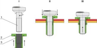 Mechanical Joining Techniques: Choosing the Right Method for Industrial Use