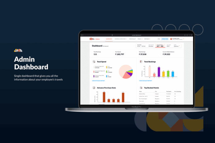 Corporate Mobility Corporate Mobility