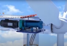 How Does a Small Turbine Generator Support Distributed Energy Systems? How Does a Small Turbine Generator Support Distributed Energy Systems