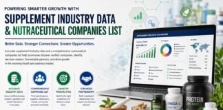 How Supplement Industry Data and a Nutraceutical Companies List Help Businesses Make Smarter Decisions supplement industry data