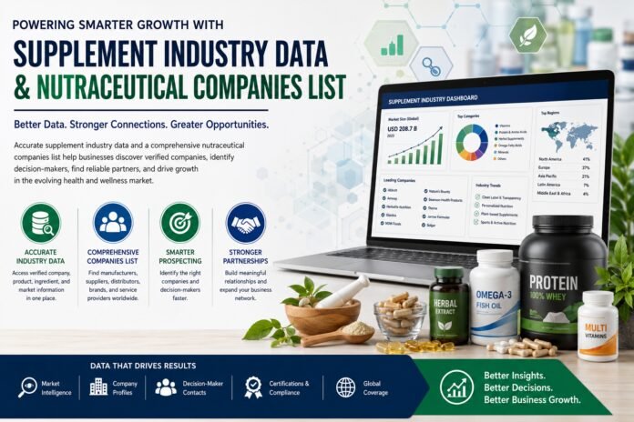 supplement industry data supplement industry data