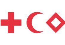 Maintaining Humanitarian Neutrality in the Era of AI-Driven Warfare: Challenges and Prospects for the International Committee of the Red Cross