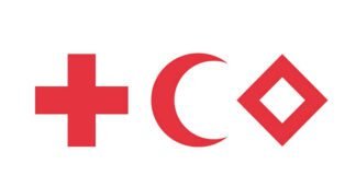 Maintaining Humanitarian Neutrality in the Era of AI-Driven Warfare: Challenges and Prospects for the International Committee of the Red Cross